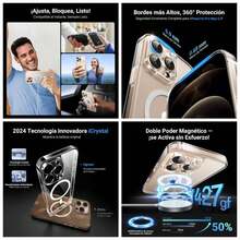 Funda Magntica para, Case Antidesgaste, Anti - Amarillo con Proteccin de la Lente y Cadas, Antigolpes Respaldo Transparente, Carcasa 6.5 Pulgadas - iPhone 16 Pro Max - Ver 1