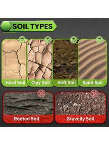 1/2Pcs Quick-Plant Heavy-Duty Auger Drill Bit, Spiral Hole Drill And Bulb Planter Tool For Garden,Metal Garden Tool - Ideal For Bedding Plants And Umbrella Holes,Single Item Packaging, 3/8" Hex Round Shank, Manual Power Supply - Multicolor - View 9