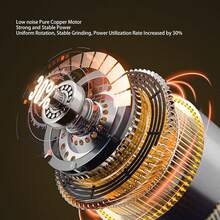 Portable Electric Coffee Grinder 26000RPM USB Rechargeable 90ml Grinding Chamber for Herbs Baby Food, Adjustable Grinding Grain, for Home and On the (-2016240003511) - TOPINCNcgwzorpgan-12 - Ver 12