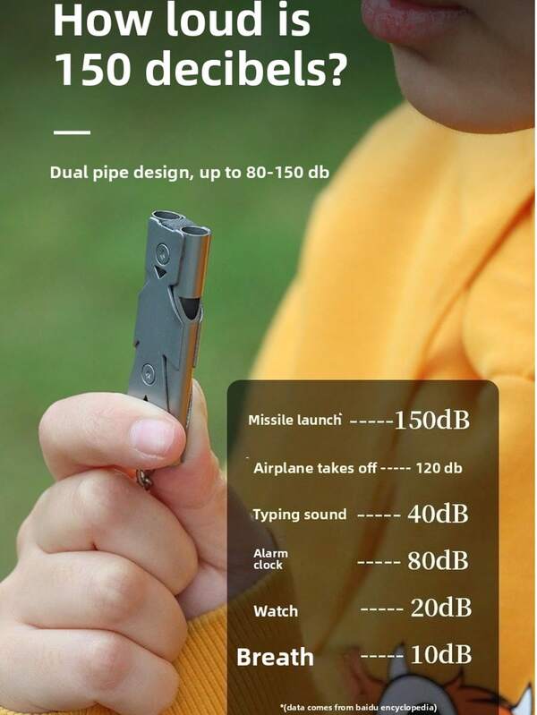 2025 New Universal 1pc (Approx. 5.7*1.8*0.9cm) 80-150dB Dual-Tube Loud Survival Whistle, Stainless Steel High-Frequency Outdoor Rescue Whistle, Minimalist Outdoor Style, Black/Silver, Flat Elongated Double-Hole Shape, Dull Edged, Non- Matte Finish, Comes With Lanyard, Easy To Blow Loudly, Strong Penetrating Power, Rust-Resistant , Earthquake Rescue High-Decibel Whistle, Suitable For Outdoor Camping