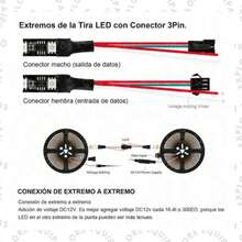 Tira led rgb iluminacion de interiores luces led rgb 5 metros cinta flexible control remoto multicolor regulable instalacion facil decoracion ambiente escenas fiesta salon dormitorio proyecto DIY transformacion espacio - Negro - Ver 7