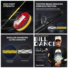 Amarillo + 15 lb-150 yardas (0,15 mm)