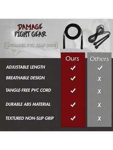Damage Fight Gear - Cuerda de velocidad clásica, ligera de PVC, cuerda de saltar, asas de plástico ABS ventiladas antideslizantes y cuerda de saltar sin enredos con revestimiento mate para - 1 - Ver 7