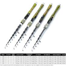 Lerutwis Joran Pancing Teleskopik 2,1m x 2,7m, Dapat Menangkap Ikan 1500g, Ujung Lembut dan Sensitif, Joran Spinning Portabel untuk Perjalanan, Perlengkapan Pancing Umpan, Joran Pancing Laut Multifungsi - MultiWarna - View 2