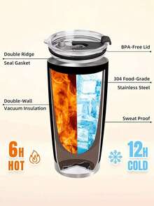 1pc 20 Oz Custom Stainless Steel Travel Cup - Can Print Photos And Text, Double-Layer Insulation Design, Perfect Gift For Birthdays, Anniversaries, Valentine's Day, Mother's Day, Father's Day, New Year, Suitable ,Personalized Tumbler, Custom Tumbler, Multi-Functional, Reusable, Easy To Clean, Exquisite, Cute, Fashionable - Multicolor - View 5