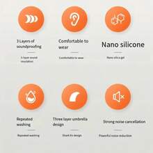 2pcs Reusable Silicone Earplugs - Reduce Noise, Prevent Snoring And Swimming Comfort, Quiet Night Rest, Earplugs Anti Noise Sleep Sound Insulation And Noise Reduction Sleep Special Super Strong Anti Noise And Noise Reduction Silent Snoring Swimming Artifact, Reusable And Easy To Clean, Suitable For Deep Sleep, Travel, Swimming,