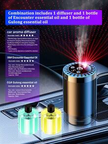 1 件黑色多功能车载香薰机,USB 家用香薰机,5 种灯光效果,带投影星光灯,5 种工作模式,数字显示,可充电,6 种香薰精油可供选择,适用于汽车、办公室、卧室、酒店、宠物房,配备精油(可选:1/2/3 瓶精油 + 1 个香薰机)不同套装。 - 黑色 - 查看 35