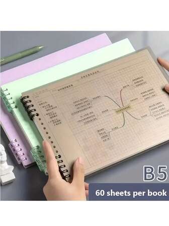 120 页 B5 精装活页笔记本 - 简约设计，每日和每周计划，英语，螺旋装订，哑光表面，适用于学校和办公用品，学生笔记本