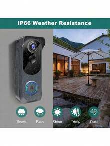 Wireless Smart Doorbell, Visual Doorbell Camera, HD Night Vision Doorbell, Two-Way Talk, Photos, Recording, APP Control, Voice Conversion Function, SD Card Local Storage, Wireless Video Doorbell For Home Security - Black - View 5