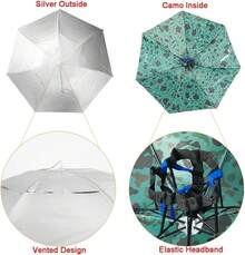 Luwint - Sombrilla plegable de 36 pulgadas de diámetro para pesca, jardinería, sombrero - Diadema de tela plateada - Ver 8