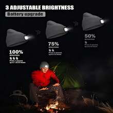 1pc Brimless Hat With Light, Unisex, USB Rechargeable 4LED Flashlight Cap, Cool Gift, Suitable For All Ages, Creative And Practical, Winter Warm Hat, Perfect For Outdoor Skiing, Hunting, Camping, Hiking, Running, Fishing And More - Multicolor-lED Light - View 10