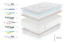 MOONIA Mattresses - White - View 7
