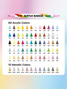 72 Farben Acrylfarb-Stifte, Doppelspitzen Kunst-Markerset mit feiner Spitze für Felsen-Malerei, Holz, Leinwand, Stein, Glas, Keramik, DIY Basteln, Kunstschulmaterial, Rückkehr zur Schule - Verschiedenfarbig - Übersicht 6