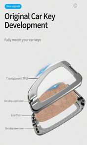 Ontto 3_4_5_6 Buttons Key Fob Case Fit For Buick Encore Envision Avenir 2020-Up Smart Remote Car Key Holder With Keychain,Solid Metal Frame Key Shell Leather Key Cover,Black - ColorE - View 4