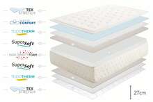 MOONIA Mattresses - White - View 8