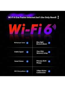 Xiaomi (MI) Router AX1500 White, New Dual-Core Dual-Band Processor