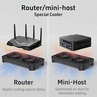 14 cm USB-kylfläkt Router Kylflänsbasstativ för set-top-box, PC