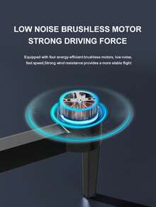 CASRRA Drone com Câmera. A nova versão 814 com controle de tela é um drone de fotografia aérea disponível nas cores preto e cinza claro. Ele é equipado com uma tela de exibição em tempo real de 4,5 polegadas, controle remoto, motor brushless resistente a ventos fortes, suspensão por fluxo óptico e funções inteligentes de desvio de obstáculos, facilitando o início rápido para iniciantes.