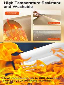 Reusable Oven Paper, 4 Pieces Permanent Oven With Nonstick Coating Heat Resistant Oven Paper (15.7inch X 23.6inch)Suitable For Baking Pans, Cake Molds