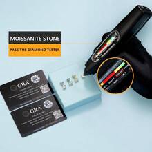 KRKCLIFE Moissanite Studs Earrings For Women 0.62CT Simulated Princess Cut Moissanite Diamond 925 Sterling Silver D Color VVS1 14K Gold White Gold Plated