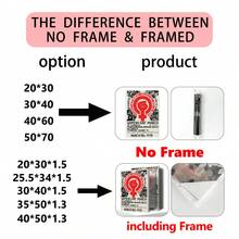 1 pieza Póster de lienzo, reimpresión del póster de un mitin político, póster del Día de la Mujer de marzo de 1975, arte de pared para sala de estar, decoración de pared para dormitorio, decoración del hogar, acentos de pared, arte de pared, decoración de pared, decoración de otoño, acentos de pared, decoración de habitación, moderno, citas