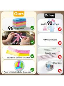 Bible Verse Jar, Read Me When Bible Verses Jar For Emotions And Feelings, Christian Gifts For Women, Graduation Gift, Bible Verses In A Jar, Prayer Hope Jar, Comes With A 48-Inch Ribbon Bow.