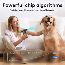 FOURQ Compressed Air Duster Kit-Blower-Pc Duster Electric-130000RPM- Replace Compressed Air Can-Keyboard Clean-Car Mini Snow Blowers-Car Dryer Air Blower-Jet Fan-No Air Canned Dusters For  CleaningThe Best Halloween Gifts - 黑色 - 查看 7