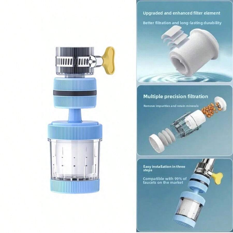 Faucet Filter - Transparent Design, Visible Filtration Effect, Every Clean Drop Can Be Visually Perceived, No Need To Disassemble For Easy Monitoring Of Filter Status, Timely Replacement. Upgraded High-Density Filtration System With Premium Activated Carbon And Precise Filter Membrane, Effectively Trapping Particulate Impurities And Reducing Residual Chlorine Content, Ensuring Each Drop Of Water Is Cleaner And Safer.