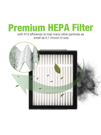 Replacement Parts IRobot I7 I7+ I3 I3+ I4 I4+ I5 I5+ I6 I6+ I8 I8+ J7 J7+/Plus J8 J8+ E5 E6 E7 Robot Stofzuiger Accessories(Not Combo J7+,J9+) view 3