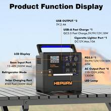 Hepway Power Station 1500W Peak Solar Generator W/ 4 1500W Peak Battery Backup 1154Wh With Pure Sine Wave 120V AC Car Outlets PD 3.0 Lithium Battery Pack Power Supply, Refrigerator Mode, 35dB Power Bank For Camping, Off-Grid, Power Outage RV Van - 美規B型插(110-127V) - 查看 8