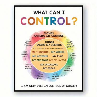 Children's Mental Health Poster Therapy Office Decor, Feeling Wheel Poster, What Can I Control, Emotion Chart Children's Motivational Wall Art, Classroom School Counselor Psychologist Decor