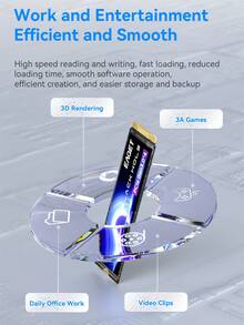 M.2 NVMe SSD 1T/512GB PCIe 3.0 X4 Internal Solid State Drive With 3500MB/S Read Speed 2280 Form Factor For Gaming Laptops, Desktops & Ultrabooks High-Performance SSD For OS Boot, 4K Editing & Heavy Workloads - Recolor - View 9