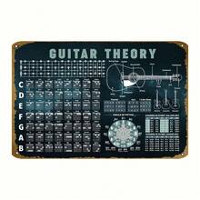 Local2D Flat Vintage Guitar Chords Metal Tin Sign - 8x12 Inches, Retro Music Wall Art For Home & Cafe Decor, Easy Hang, Music Room Decor, Poster, Painting, Plaque, Funny Art - Sơn kim loại - Xem 1