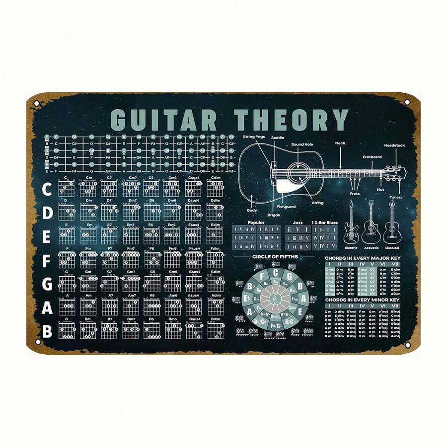 Local2D Flat Vintage Guitar Chords Metal Tin Sign - 8x12 Inches, Retro Music Wall Art For Home & Cafe Decor, Easy Hang, Music Room Decor, Poster, Painting, Plaque, Funny Art - Sơn kim loại - Xem 1