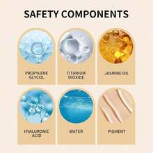 4 In 1 Makeup Base: Breathable, Waterproof, Sweat-Resistant, Long-Lasting, No Fading, Oil Control, Full Coverage, Lightweight, Poreless Concealer All In One Multi-Function Concealer, Refreshing And Nourishing. The Perfect Makeup Base! - Nude - View 5