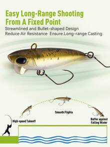 Kingdom Micro Sinking Pencil Fishing Lure 2.4g/38mm 2.8g/45mm Sinking Hard Bait ABS Fishing Tackle Artificial Hard Baits Crankbaits Tackle Wobblers