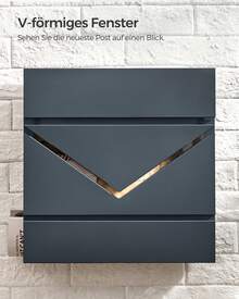 Mailboxes - アントラジット・シルバーン - チェックする 4