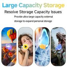 4TB 2TB Ultra-Fast Portable External HDD, High-Capacity High-Speed External Hard Drive,For Computer,Dash Cams,Portable 4TB 2TB External Hard Disk, Sleek Design, Reliable Storage, Ideal For Students, And Professionals (USB 3.0) - 4TB - 查看 4