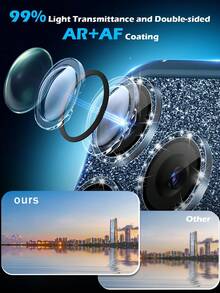 1pc Ultra-Clear Tempered Glass Camera Lens Protector Film, 9H Scratch-Resistant, Compatible With IPhone 17 Pro Max/17 Pro, Shiny Diamond, Easy Installation, Suitable For Phone Cases, Shiny Blue - Navy Blue - View 4