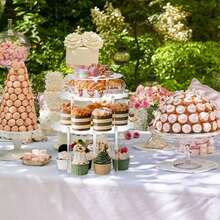 1 Set Acrylic Dessert Stand, Round Cake Display Rack, Transparent Exhibition Shelf For Birthday, Wedding - Clear - View 3