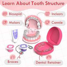 Lehoo Castle Juego de Doctor para Niños, Kit de Doctora Juguetes para Nina y Niño, Doctora Juguetes con Bata de Laboratorio y Instrumentos dentales, Regalos para Niño y Niña de 3+ Años - Juego de Dentista Niñas - Ver 5