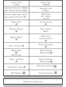 1.83" Multi-Function Smart Watch (Call/Dial), With SMS, Call Function, Built-In Sports Modes, Pedometer, Music Player, Suitable For Men & Women As Holiday Gift