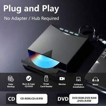 7 In 1 External CD DVD Drive With 4 USB A Ports And TF/SD Card Slots, USB 3.0 & Type CPortable CD/DVD Disk Drive Player Burner Reader Writer For Laptop Desktop PC Windows 11/10/8/7 Linux OS - Multicolor - View 5