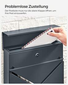 Mailboxes - アントラジット・シルバーン - チェックする 3