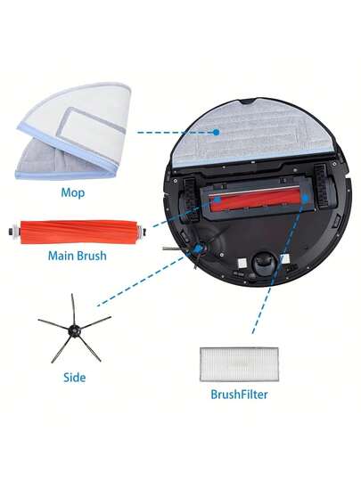 20pac S7 MaxV Ultra Accessory Kit Roborock S7+S7 MaxV, Plus, T7S T7 Plus Robot Stofzuiger Cleaner view 4