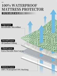 1pc Solid Color Waterproof Bedsheet, Bedding, Fitted Sheet, Waterproof Mattress Protector, Soft & Comfortable Bedroom Bedding, Skin-Friendly Mattress Protector, Dust & Moisture Proof Mattress Protector, Oeko-Tex - Green - View 5