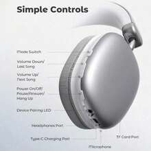 Wireless Over-Ear Headphone,350mAh LargeCapacity Battery Headset,360 Degree SurroundSound Headset, Retractable DesignPortable Audio Earphone - 均碼 - 查看 6