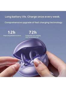 Tai nghe CozyBuds W29, Tai nghe Bluetooth dạng kẹp, Không dây thực sự, Thoải mái khi đeo, Thời lượng pin dài, Không đau, Tai nghe chống ồn cho nhạc di động, Galaxy Blue - Thiên hà xanh - Xem 4