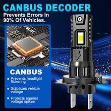S&D H7 Led Lights 30000LM 70W Headlight Bulbs Canbus NO Error Auto Turbo Light Fog Lights Plug Play 6000K 12V - H7 - View 3