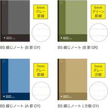がっけんスタ:フルノート コーネルマソイド 7mm A方眼 B5 グレー方眼 2冊セット ブルー Z76012 - Bグリッド グリーングリッド - チェックする 5